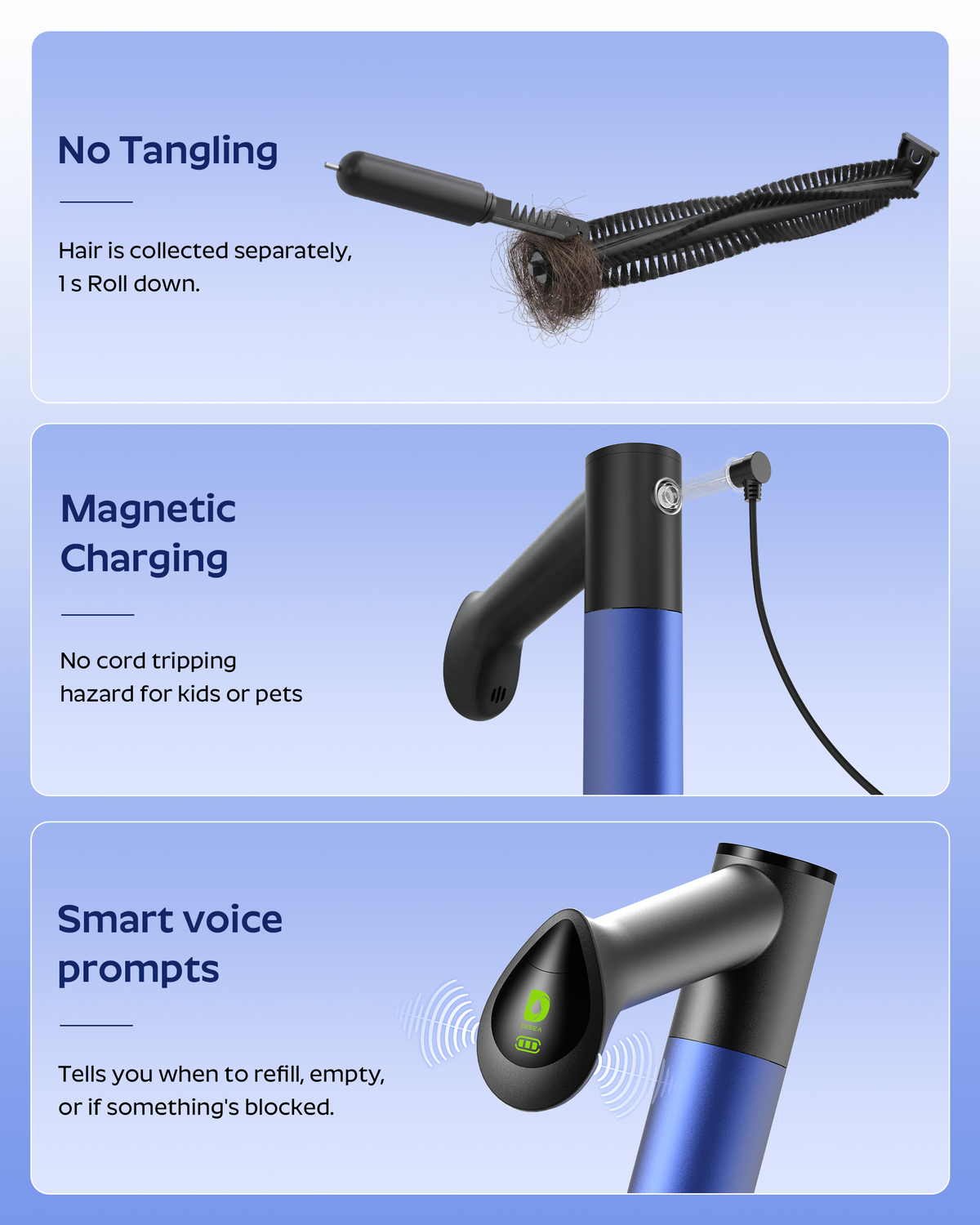 User-Friendly Design