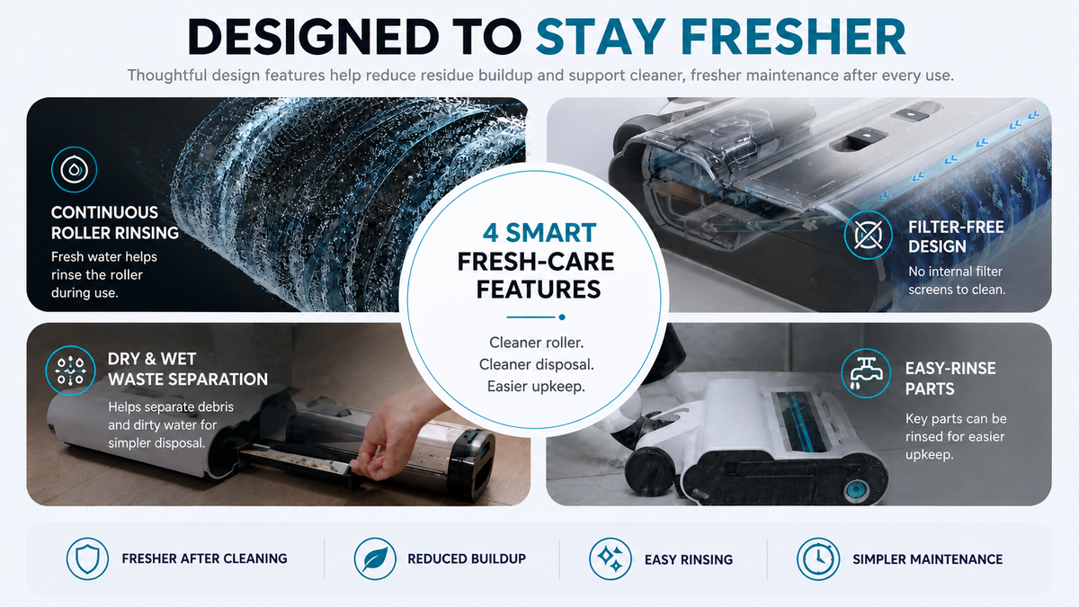 Designed to Stay Fresher